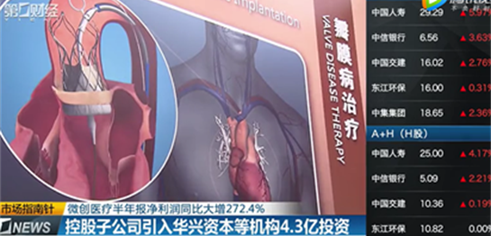 MicroPort<sup>®</sup> CardioFlow Brings in Strategic Investors – China Renaissance, CICC and HuaTai Securities