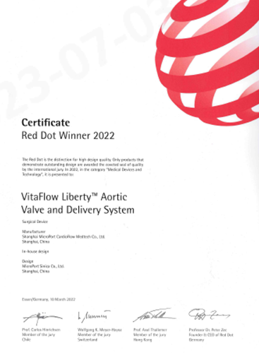 2022 Red Dot Winner in Germany